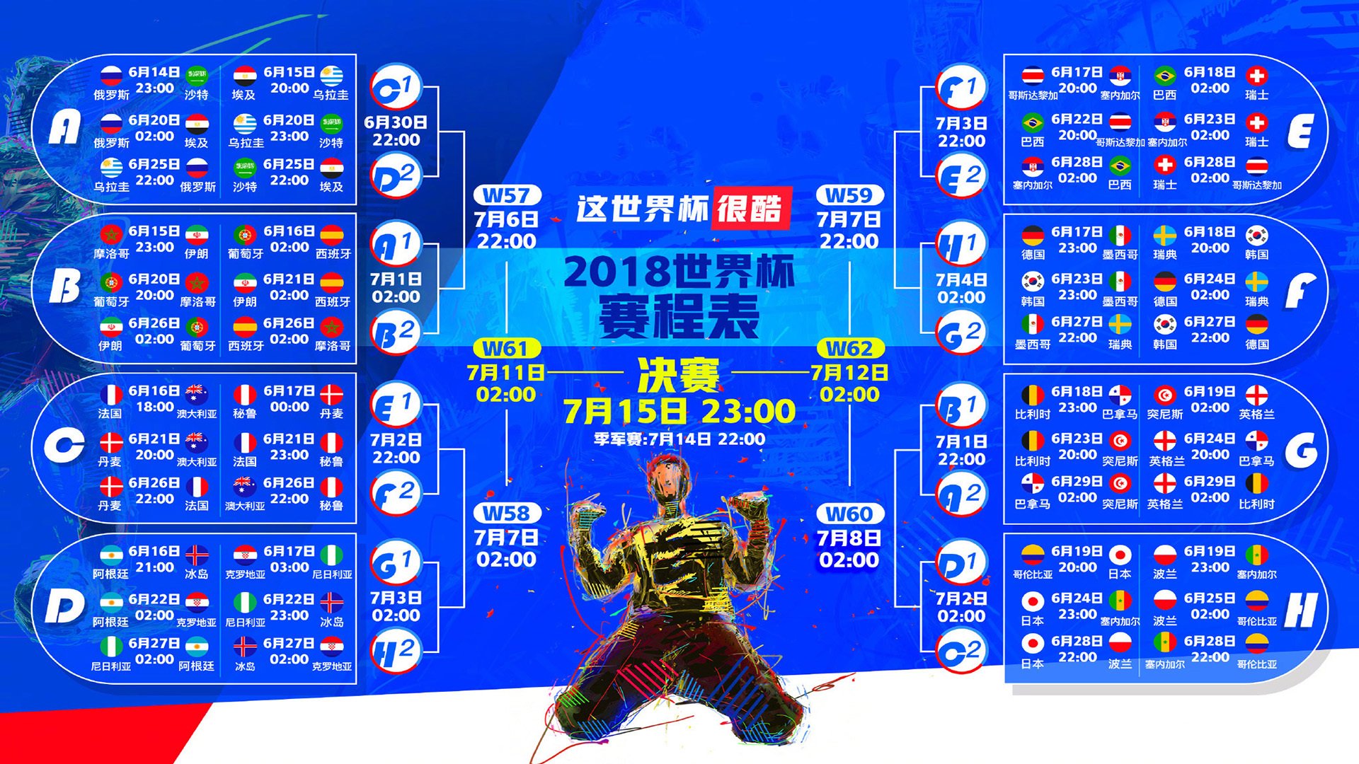 极限绽放，莎拉波娃七战封神，皇马逆境求生